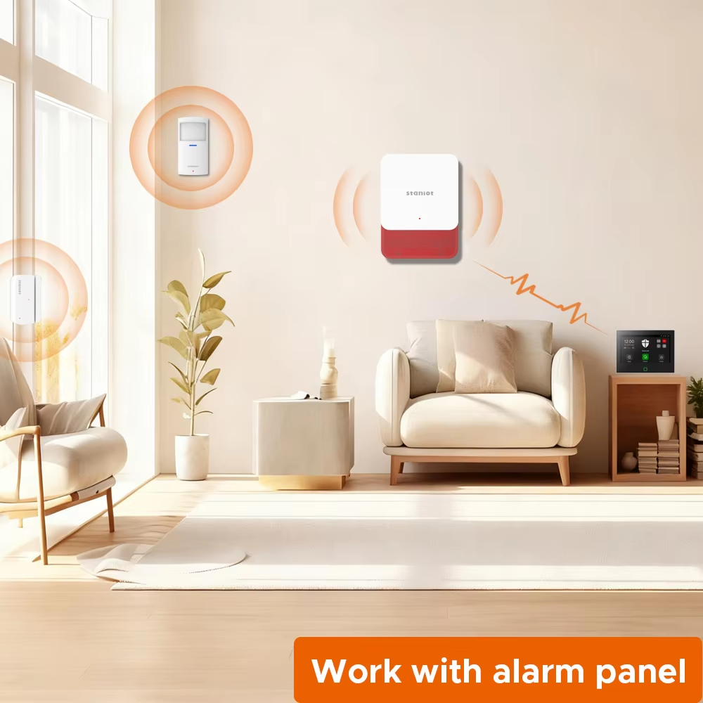 Staniot Kit di protezione Lora - Home Automation Kit recensione e prezzo