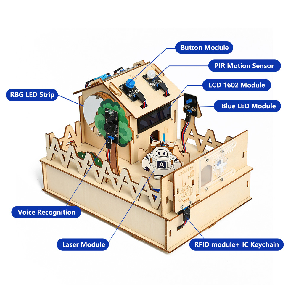 ACEBOTT Kit casa intelligente  - Smart Home Arduino Project recensione e prezzo