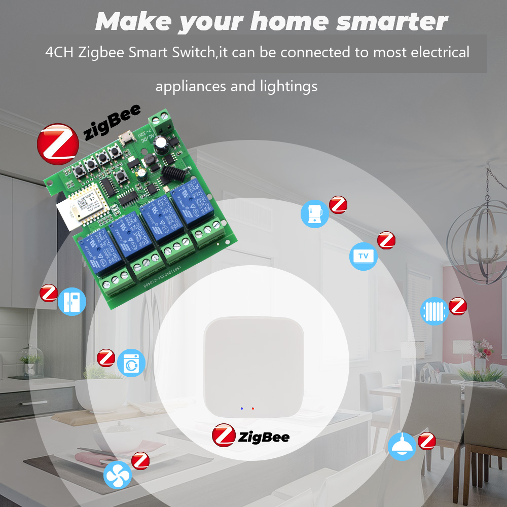 Modulo Relè Zigbee Tuya 4CH US - Smart Home Switch recensione e prezzo