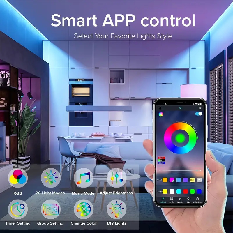 Strisce LED Intelligenti Sincr - Smart Home Llm recensione e prezzo