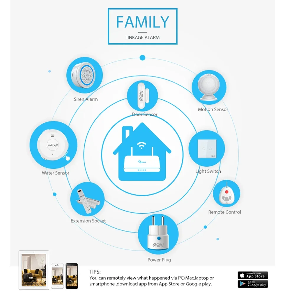 Z-wave Plus Domotica wireless  - Smart Home Nas recensione e prezzo
