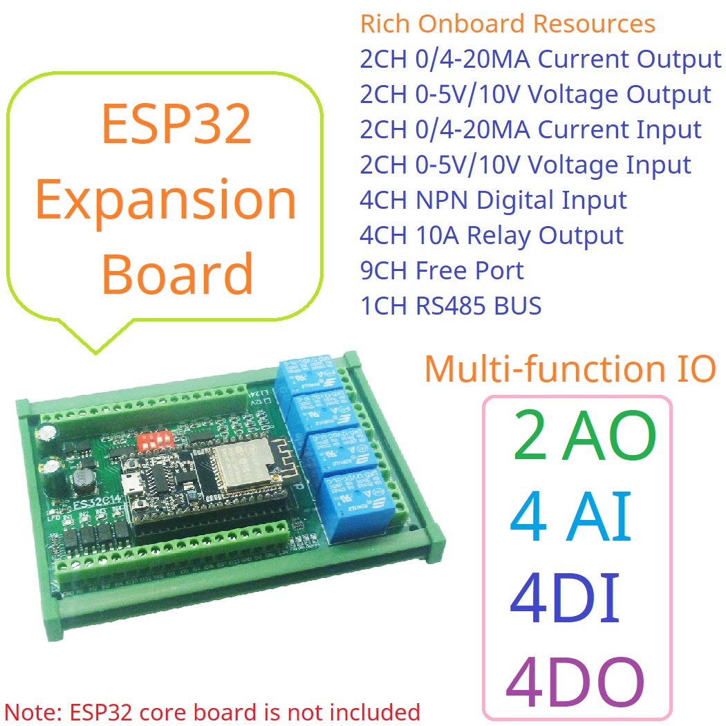 DC 12V 24V ESP32 Scheda di Esp - Smart Home With Plc recensione e prezzo