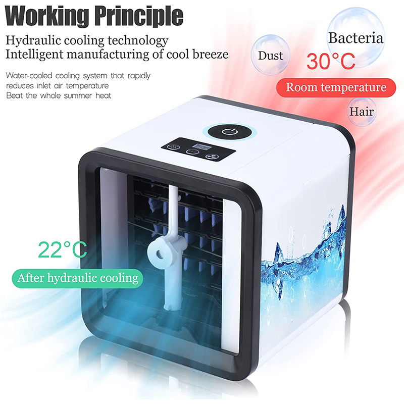 Ventilatore di Raffreddamento  - Smart Home Project recensione e prezzo