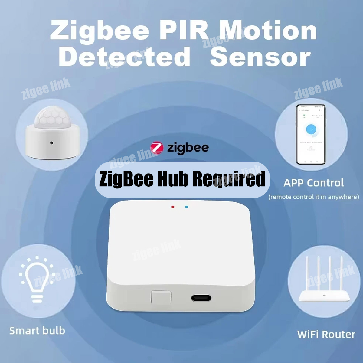 Sensore di Movimento PIR Mini  - Smart Home Project recensione e prezzo