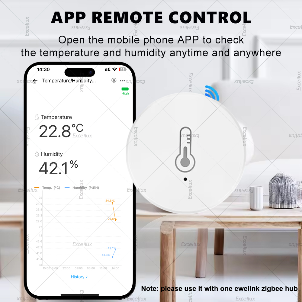 EWelink Smart Zigbee Sensore d - Smart Home Furniture recensione e prezzo