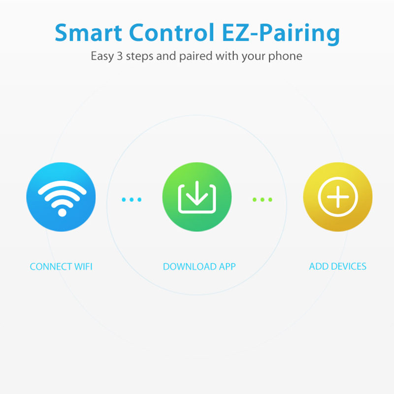 Sensore pioggia WiFi Rilevamen - Smart Home Nas recensione e prezzo