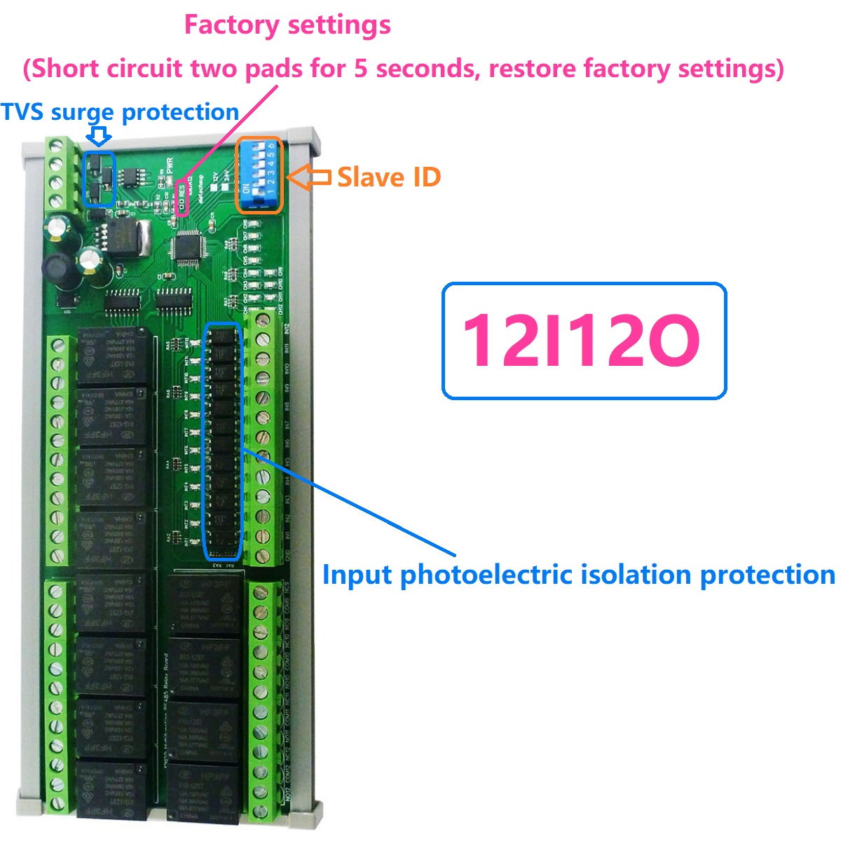 Modulo di Espansione PLC IO DC - Smart Home With Plc recensione e prezzo