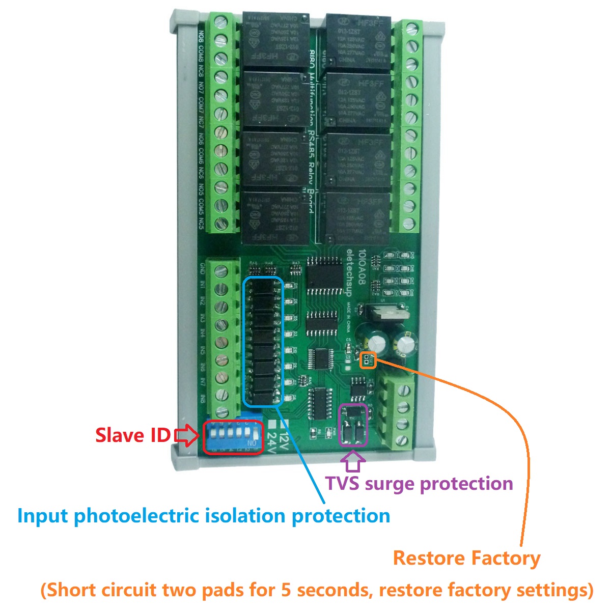 Modulo di Espansione PLC IO DC - Smart Home With Plc recensione e prezzo
