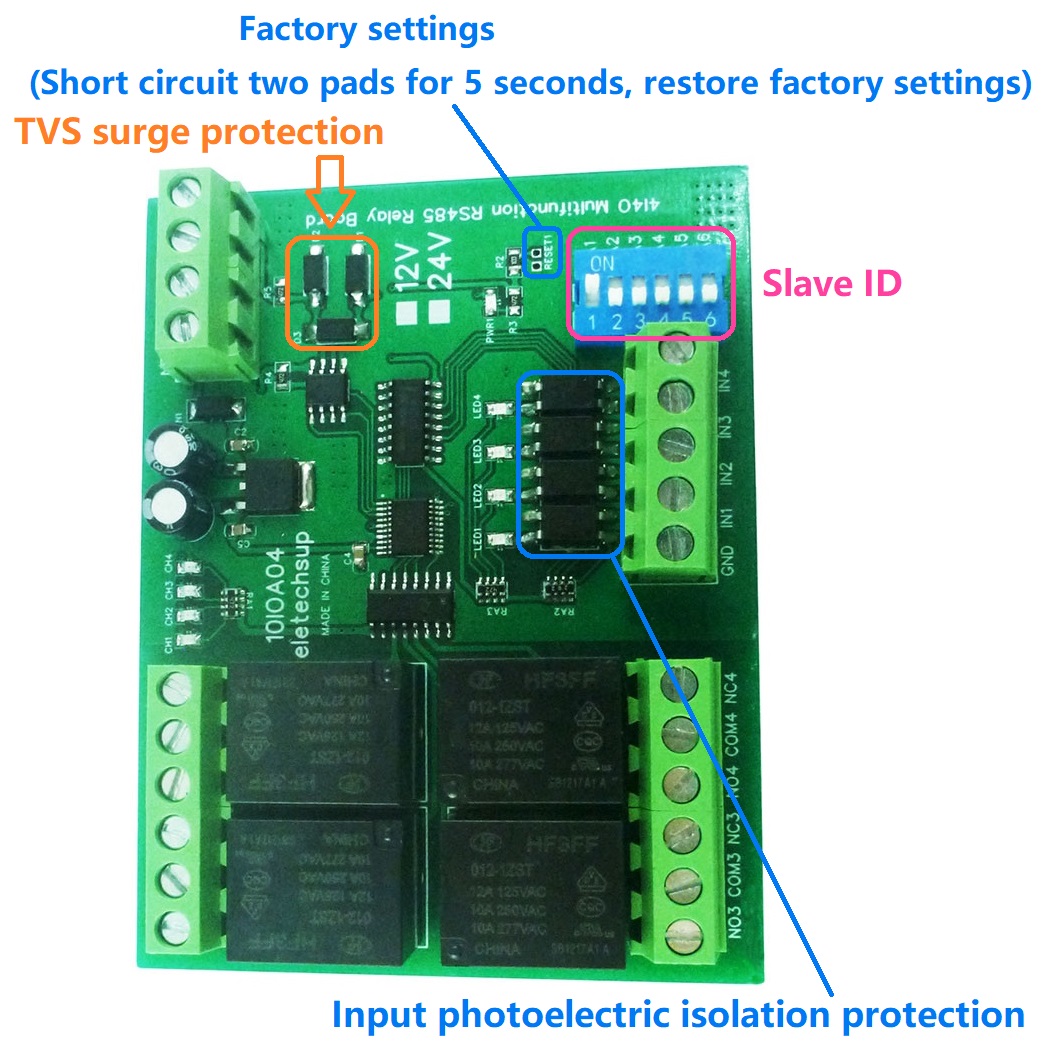 Modulo di Espansione PLC IO DC - Smart Home With Plc recensione e prezzo