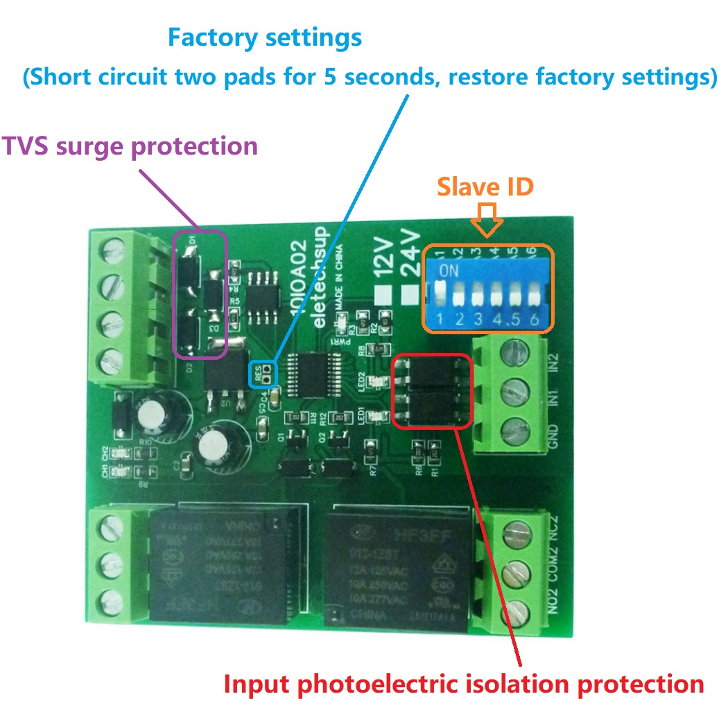 Modulo di Espansione PLC IO DC - Smart Home With Plc recensione e prezzo