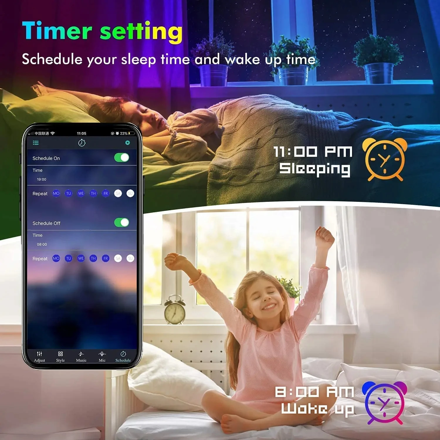5V 5050 Luci di striscia a LED - Smart Home Llm recensione e prezzo