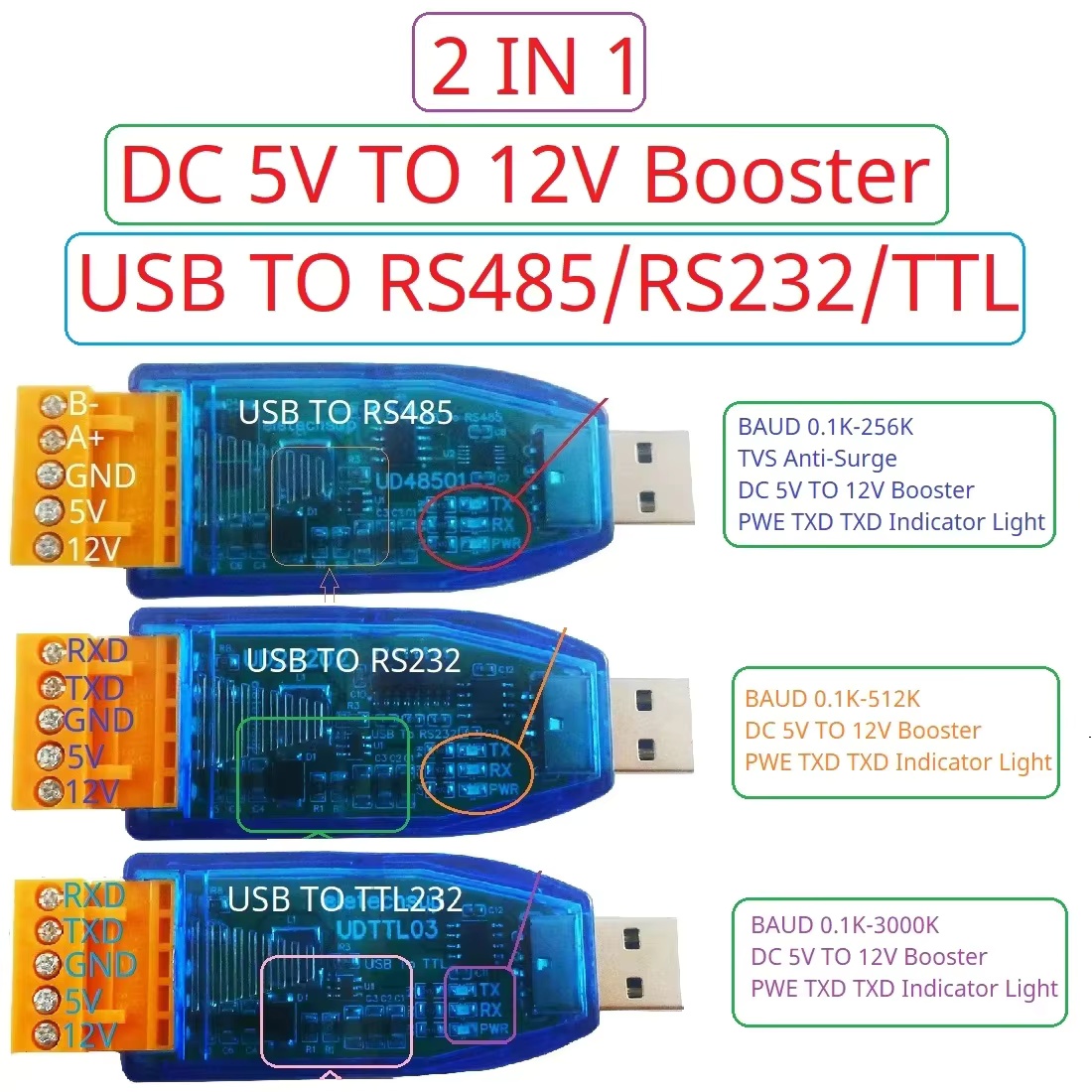 DC 12V 5V VCC Uscita USB a RS4 - Smart Home With Plc recensione e prezzo