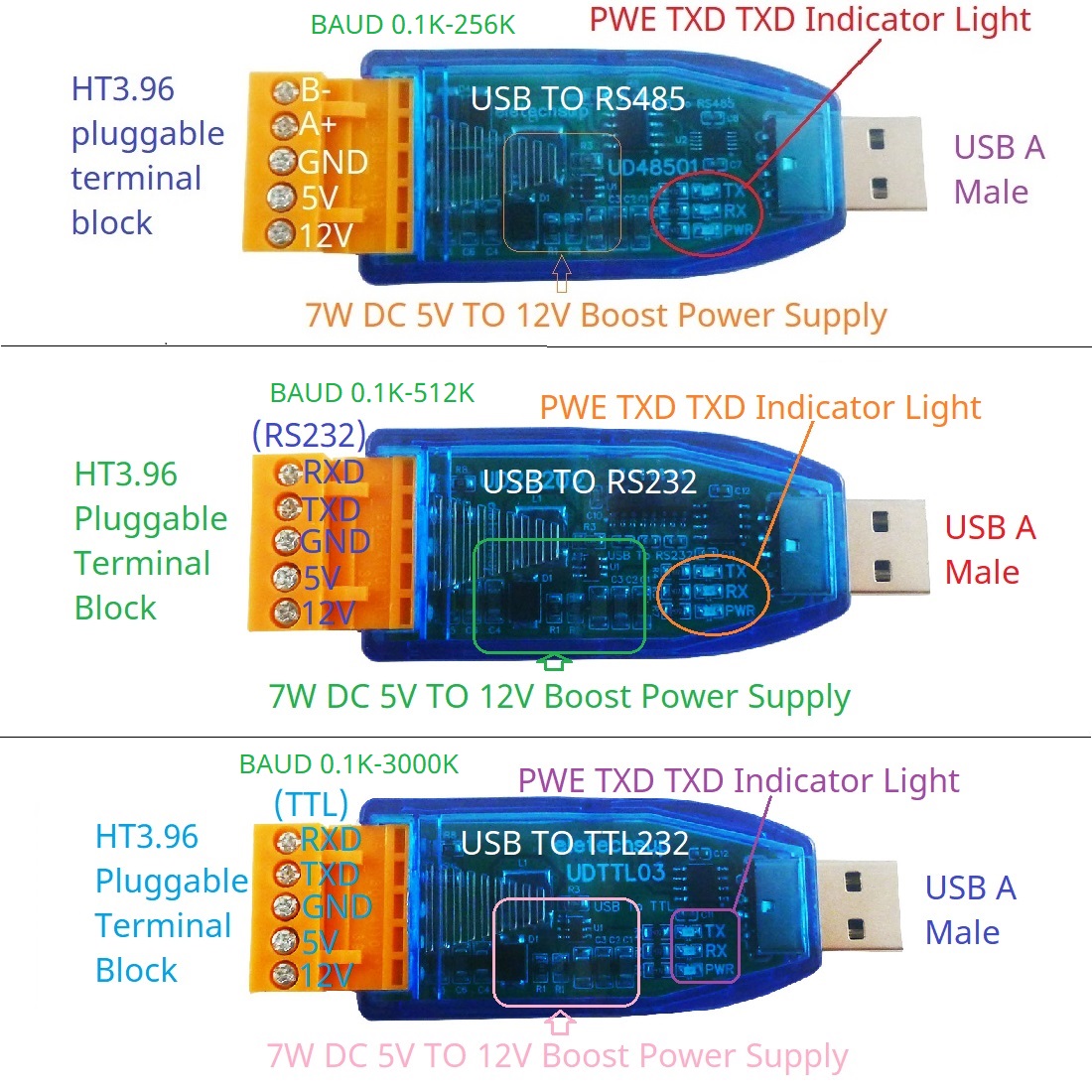 DC 12V 5V VCC Uscita USB a RS4 - Smart Home With Plc recensione e prezzo