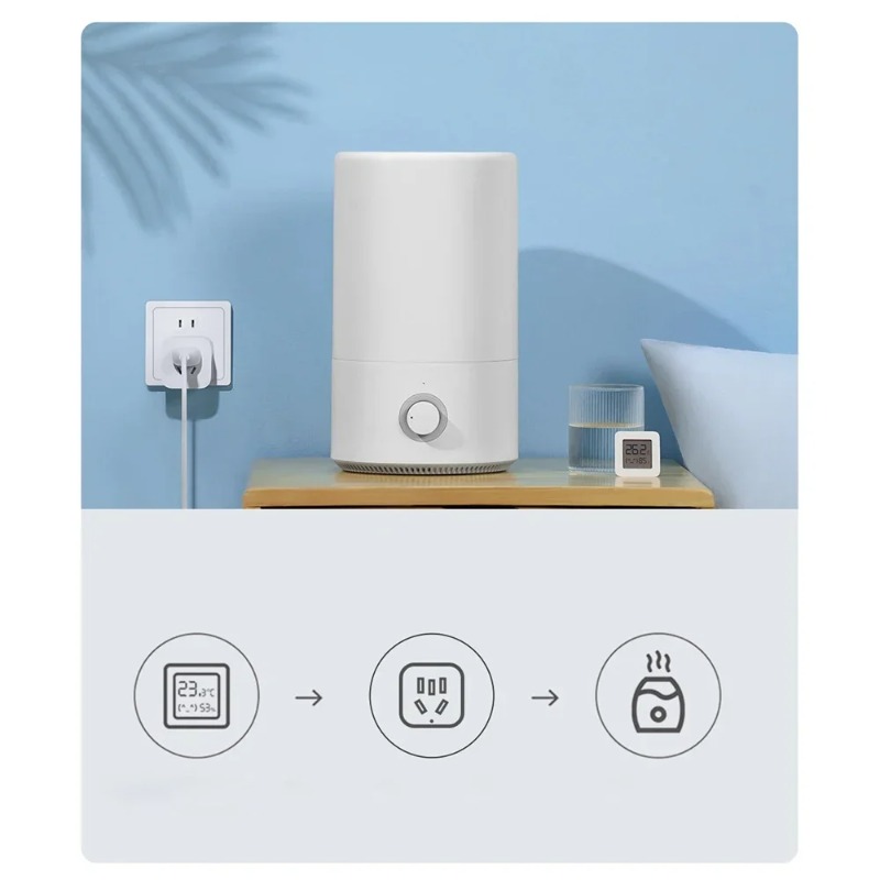 Xiaomi Mijia Smart Socket 3 WI - Smart Home Xiaomi App recensione e prezzo