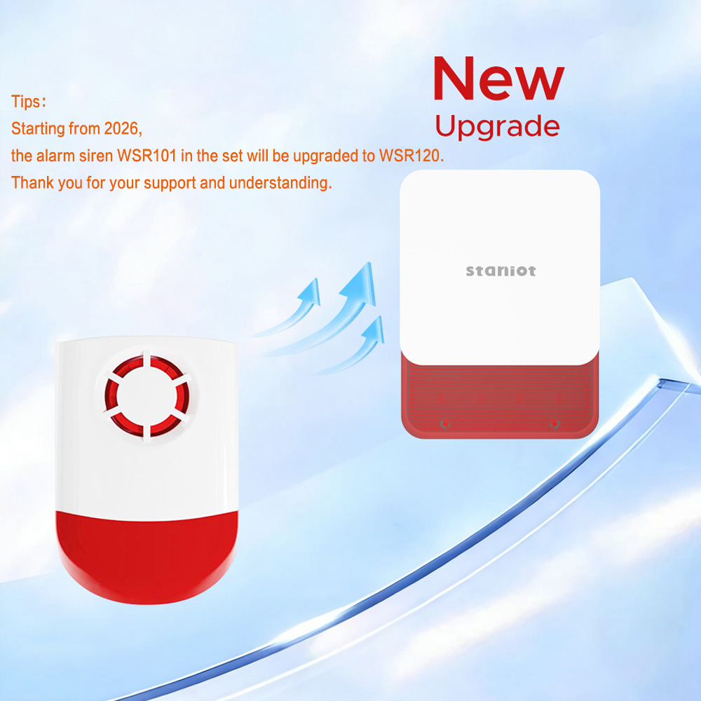 Staniot 7 pollici HD sistema d - Smart Home Package recensione e prezzo