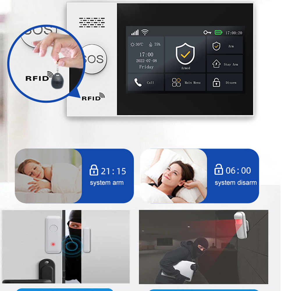 Sistema di allarme domestico i - Home Automation Kit recensione e prezzo