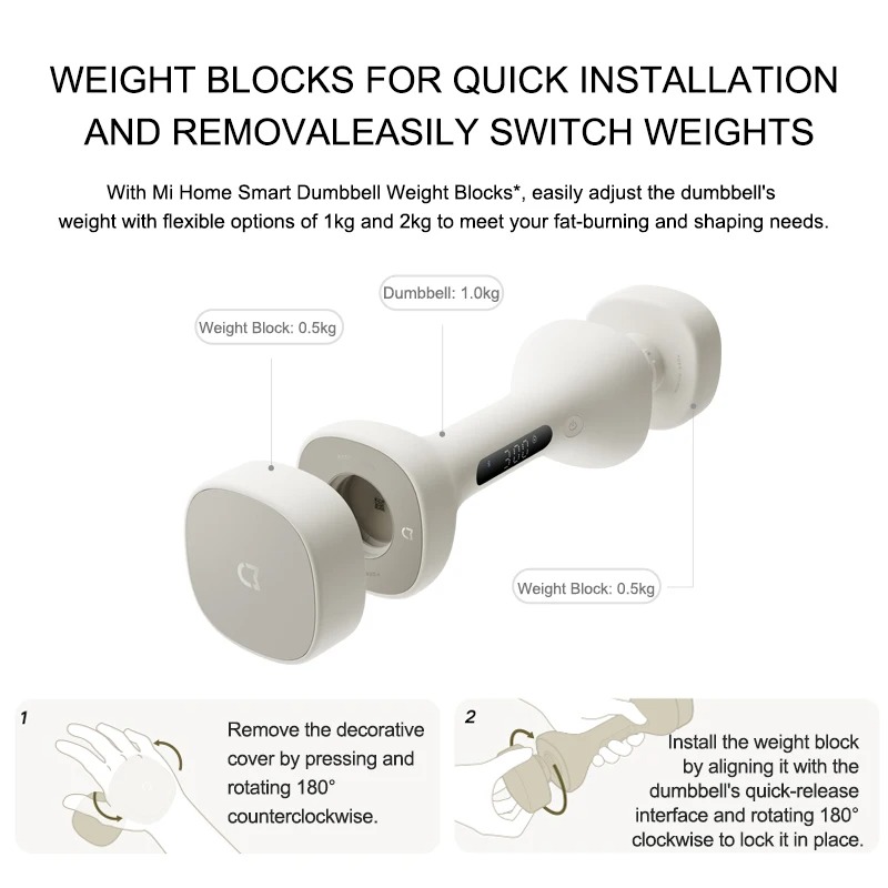 Nuovi Manubri Intelligenti MIJ - Smart Home Xiaomi App recensione e prezzo