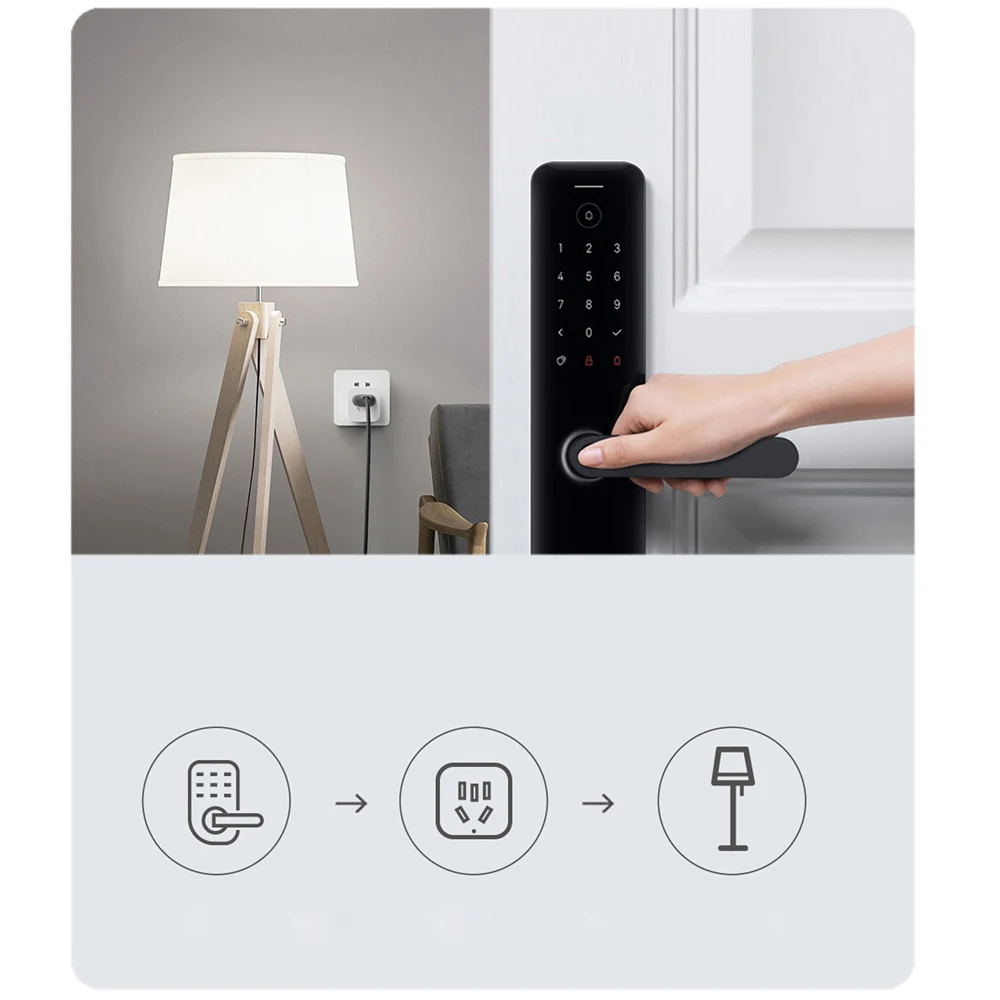 Xiaomi Mijia Smart Socket 3 WI - Smart Home Xiaomi App recensione e prezzo