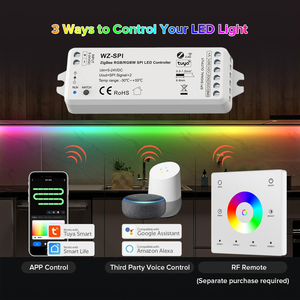 Controller LED CENFAYA ZigBee  - Smart Home Llm recensione e prezzo